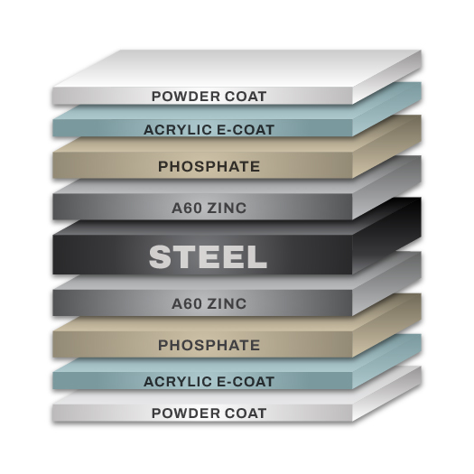 A60 Galvannealed Steel Construction