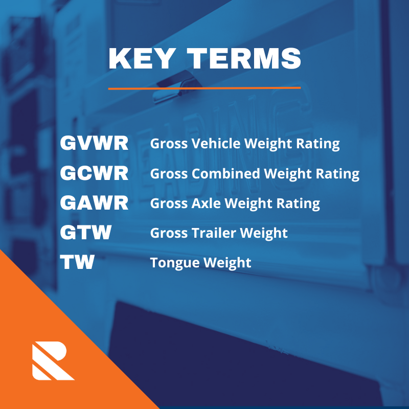 Payload and Towing Capacity Key Terms including GVWR, GCWR, GAWR, GTW, and TW