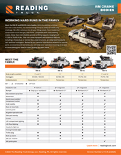 Crane Body At A Glance